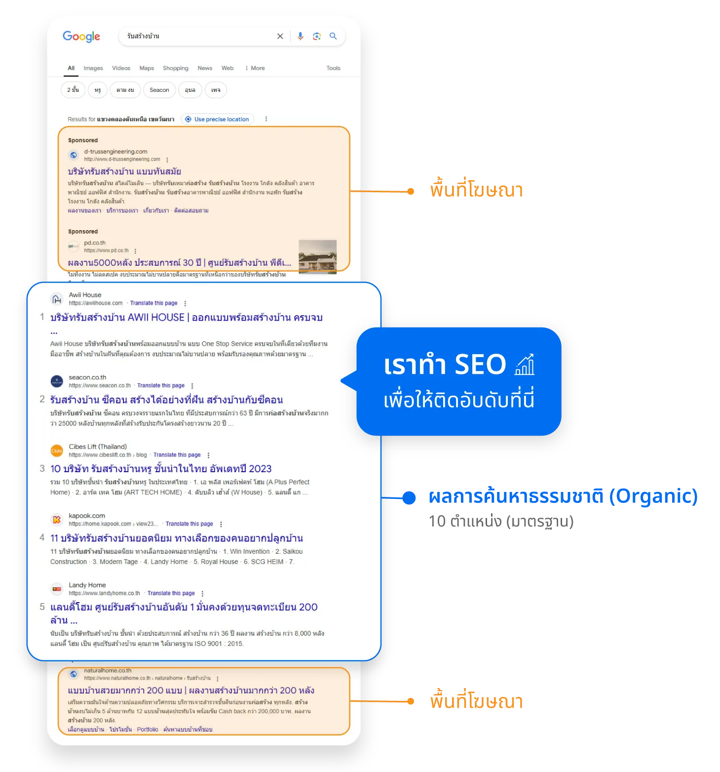 SEO Illustration